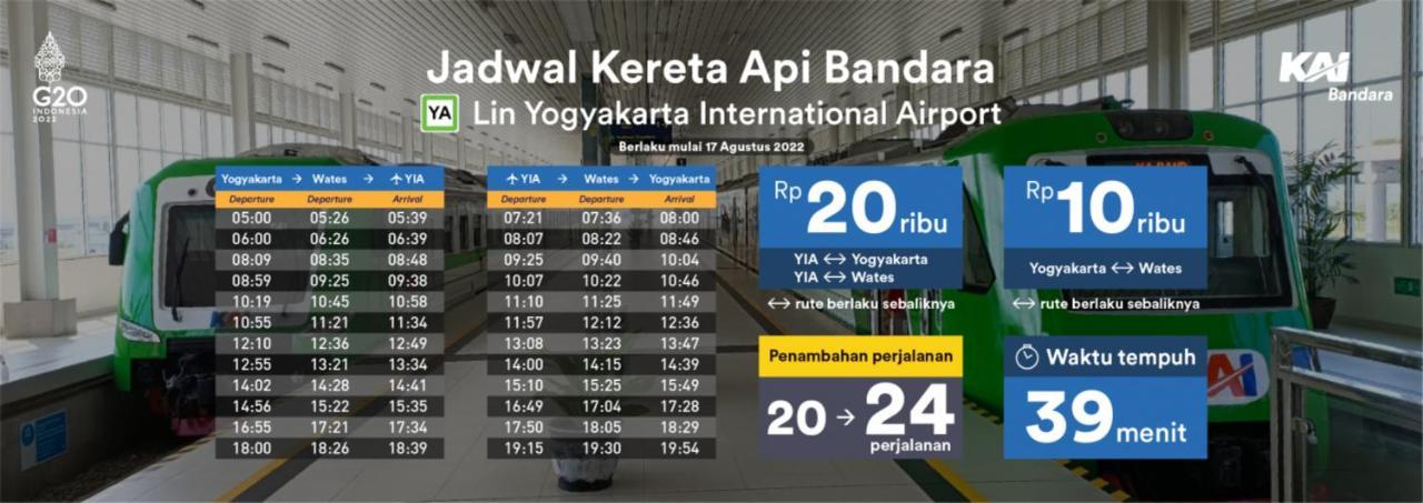 Yogyakarta Bnb Malioboro Εξωτερικό φωτογραφία